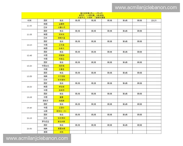 2018年乒乓球比赛全程赛程安排及重要赛事时间表详解